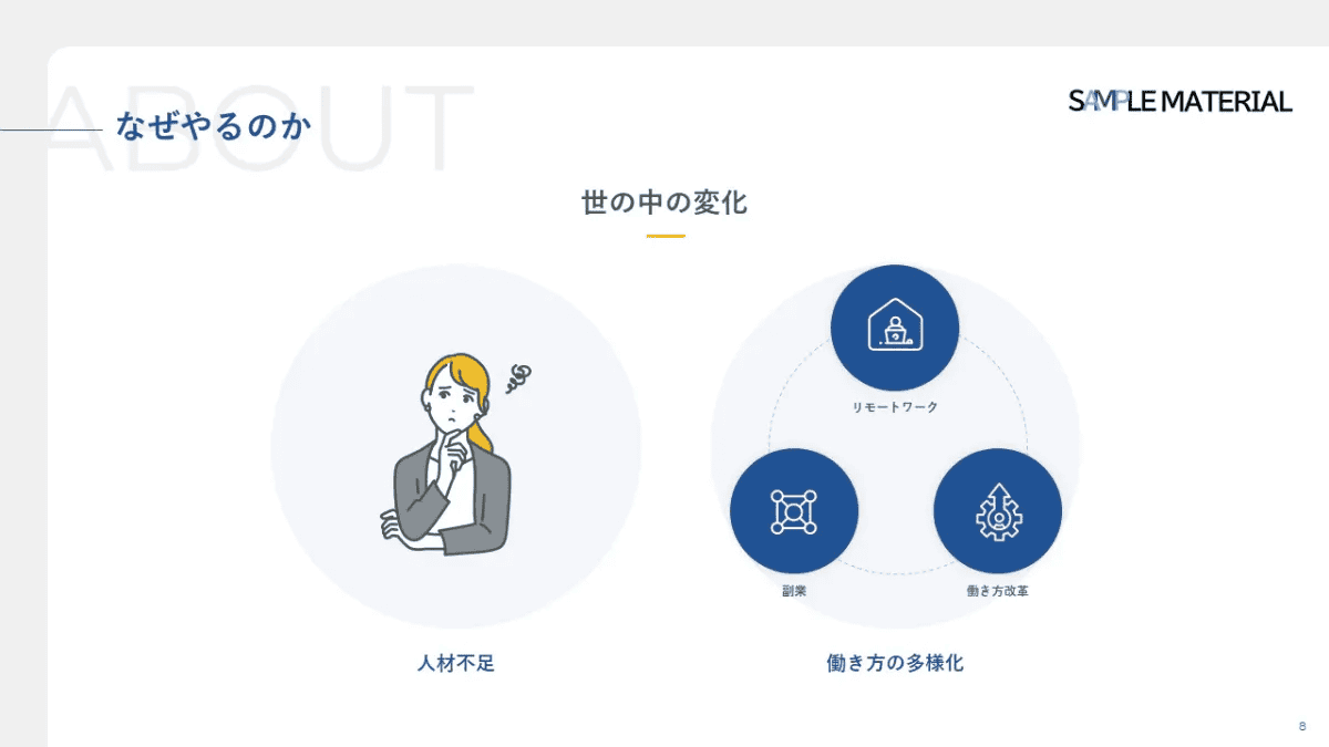 事例資料