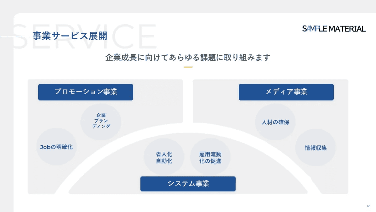 事例資料