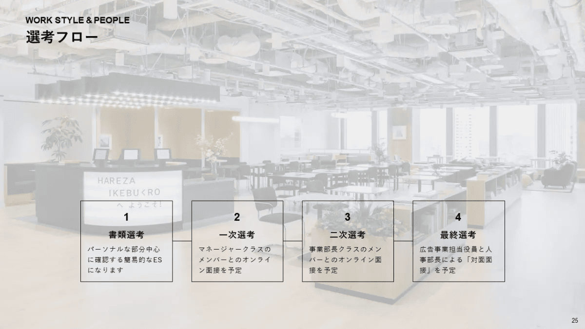 事例資料