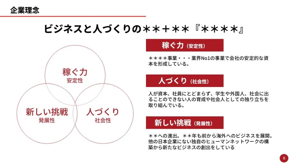 事例資料