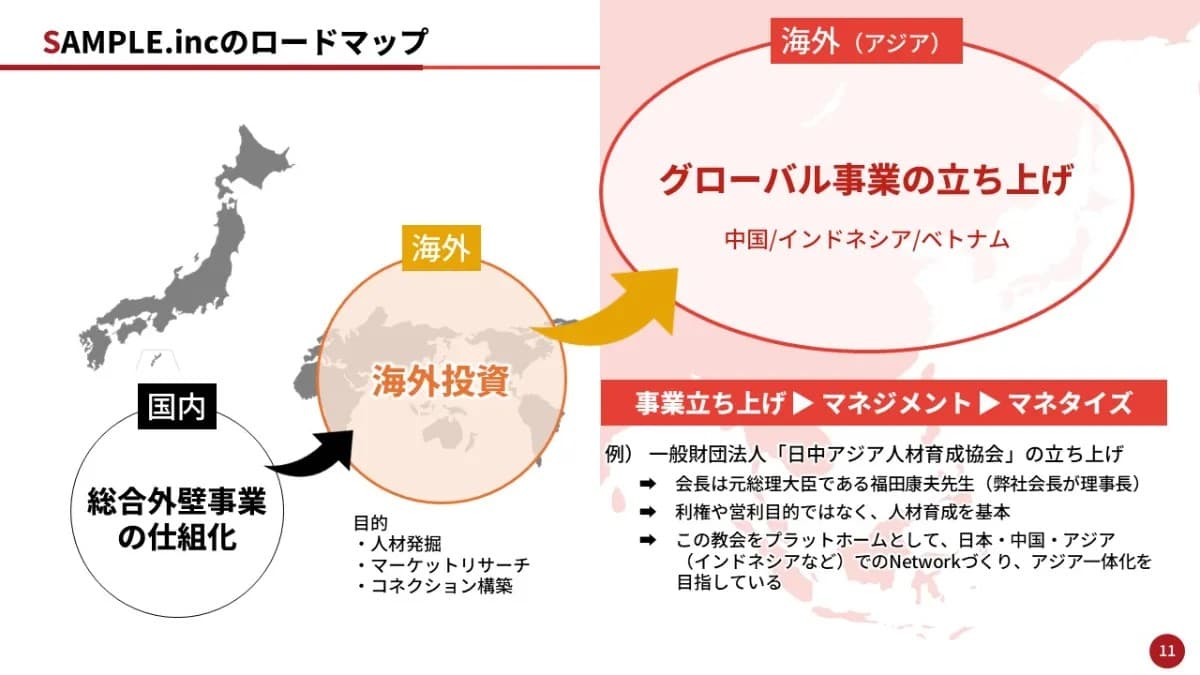 事例資料