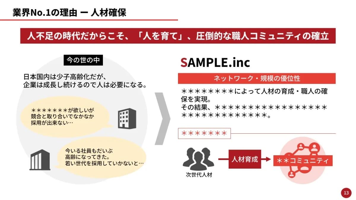事例資料