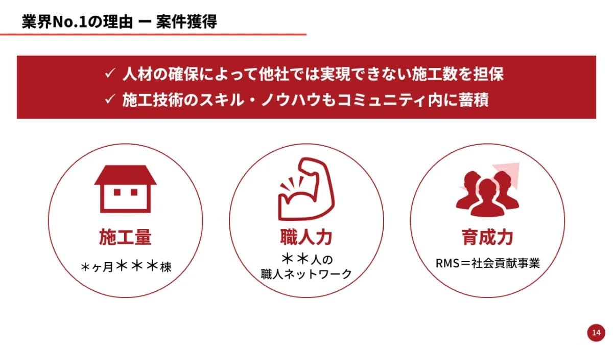 事例資料