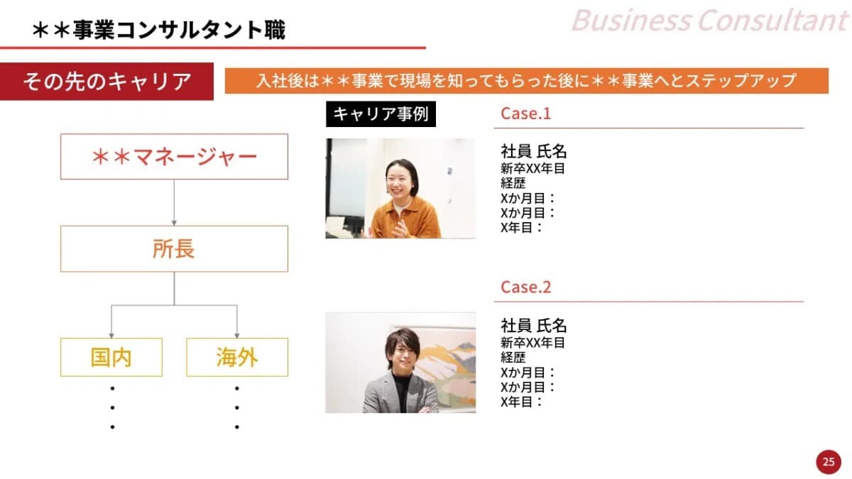 事例資料