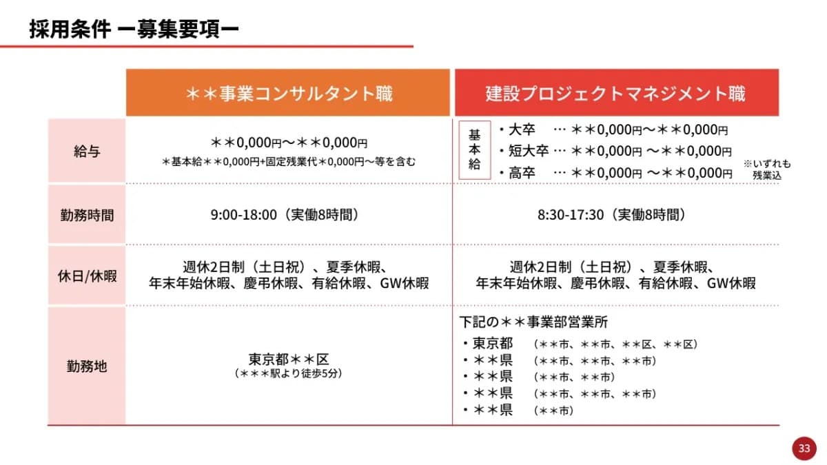 事例資料