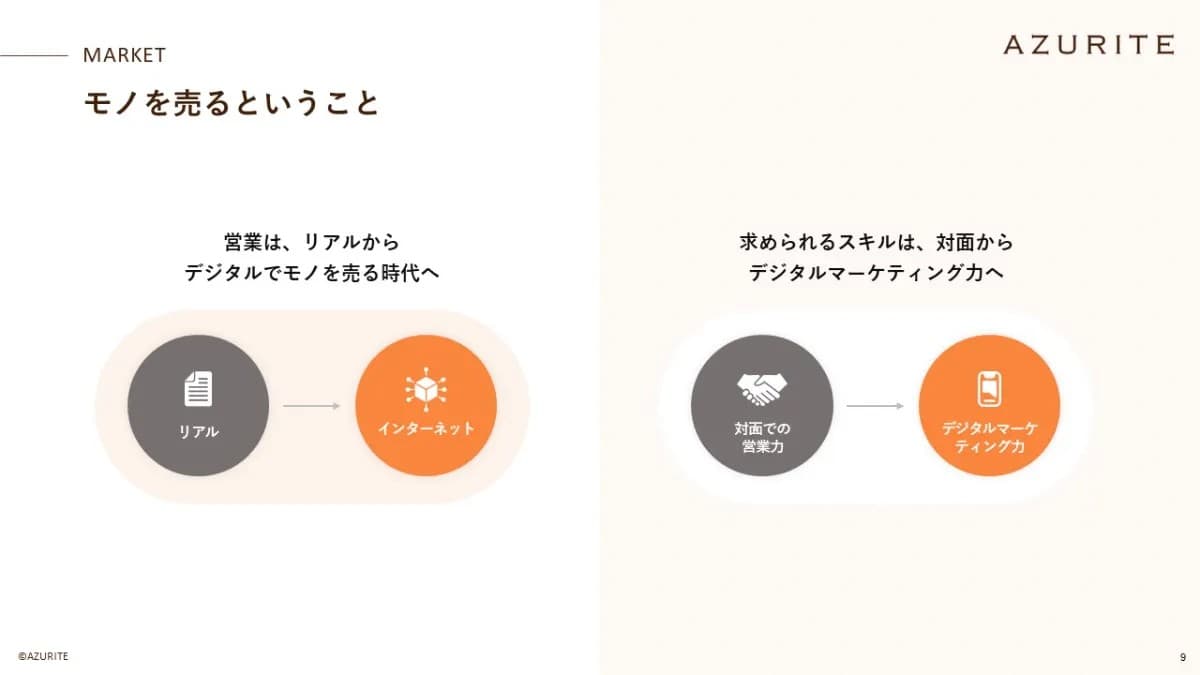 事例資料