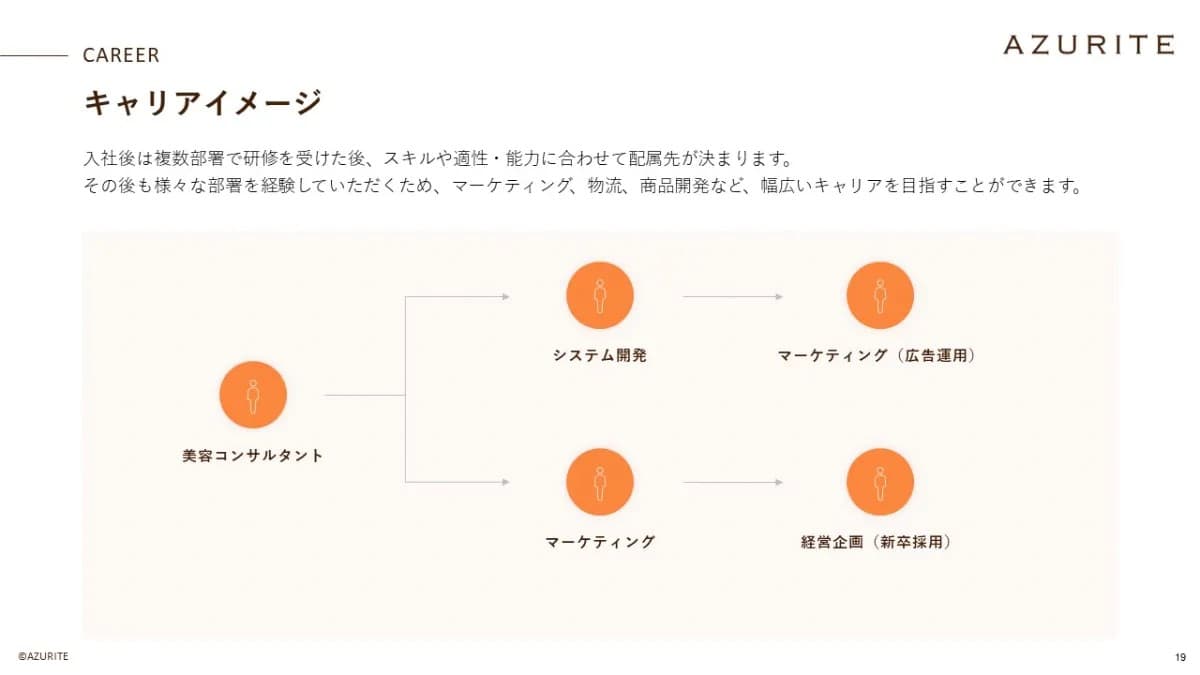 事例資料
