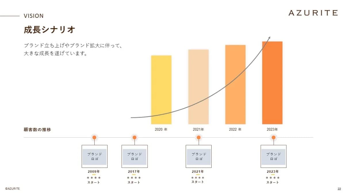 事例資料