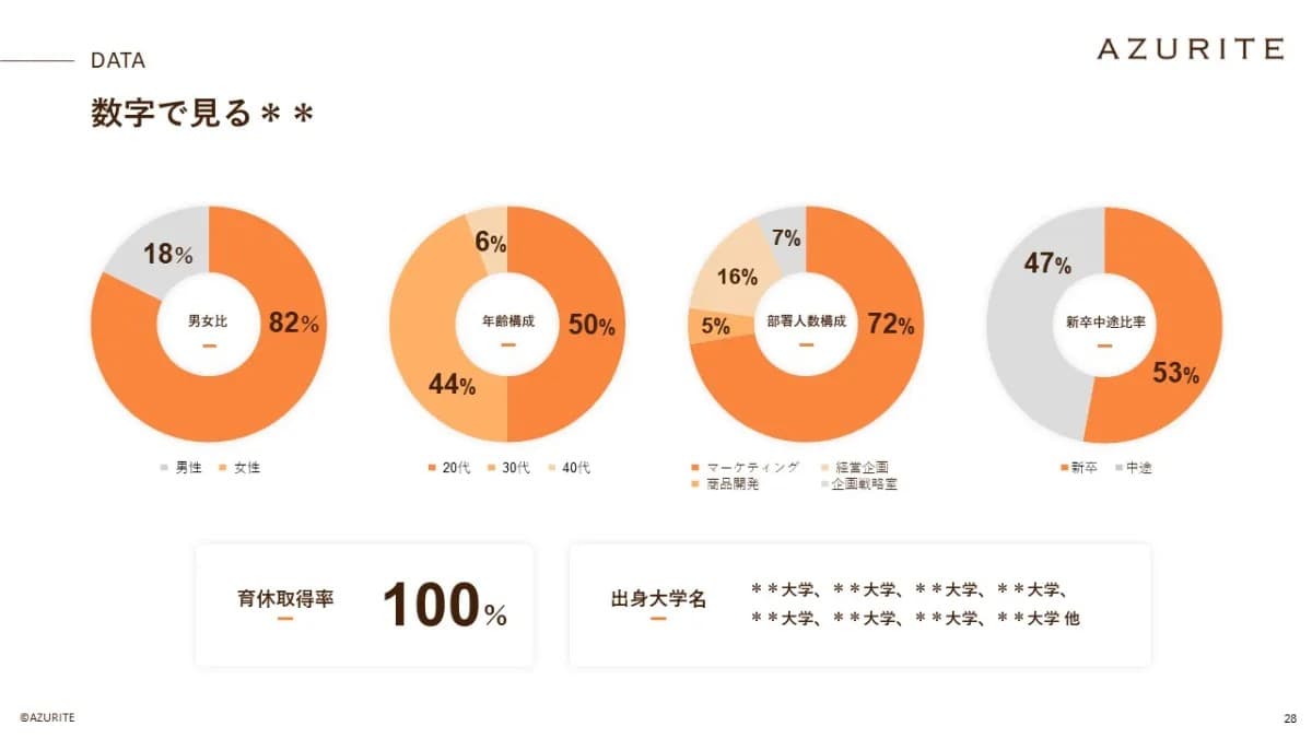 事例資料