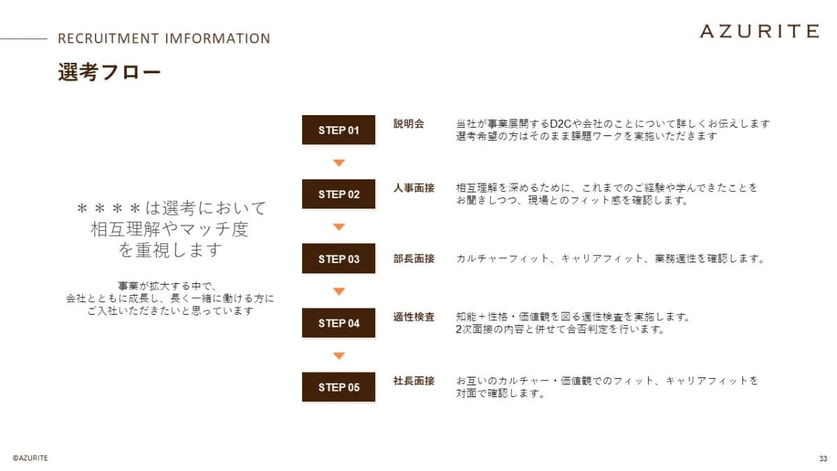 事例資料