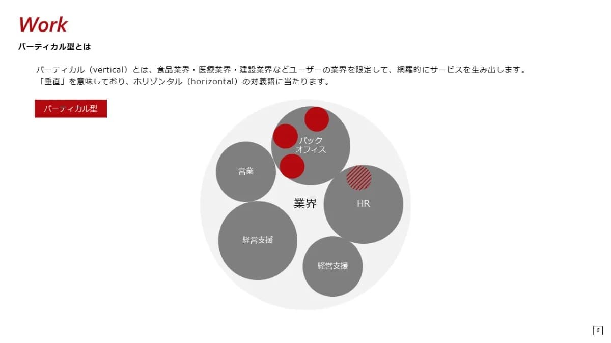 事例資料