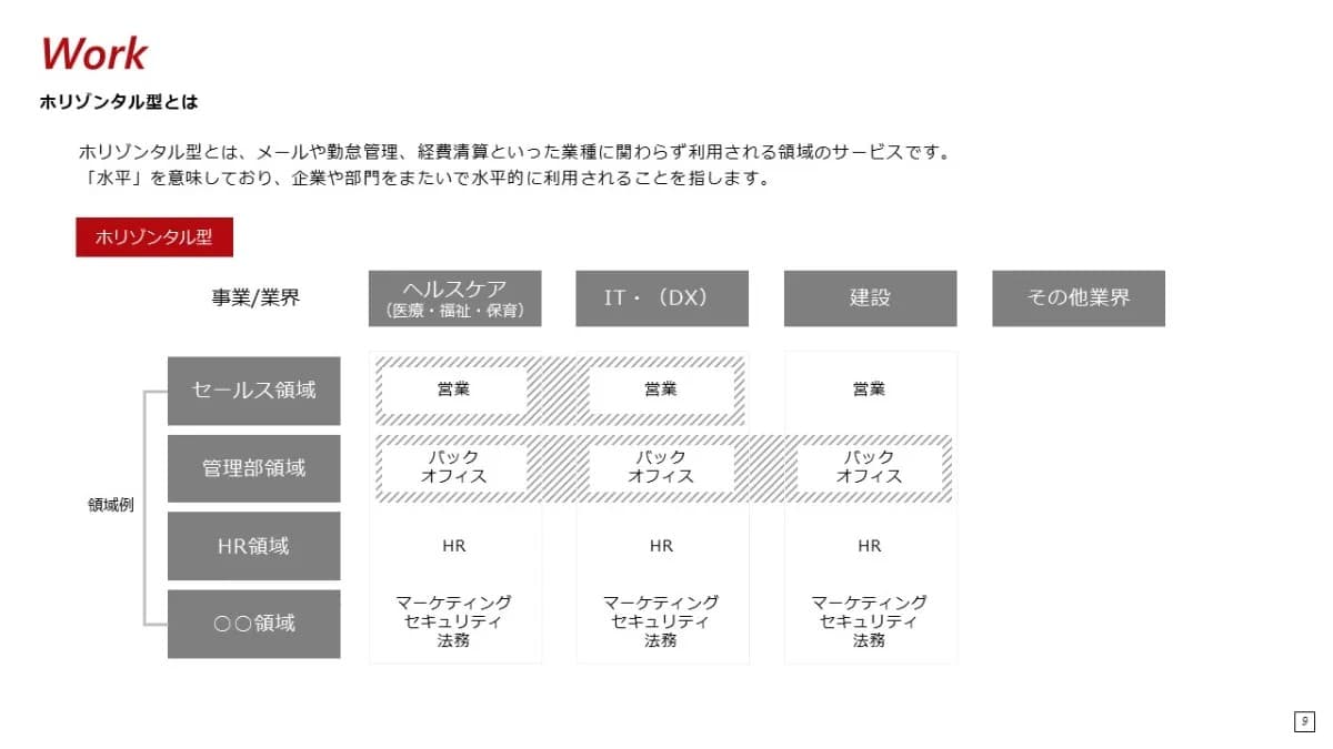 事例資料