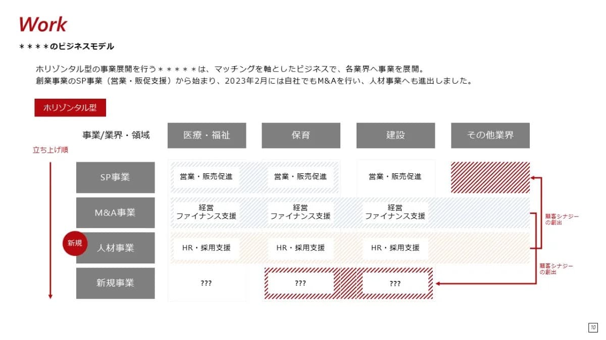 事例資料