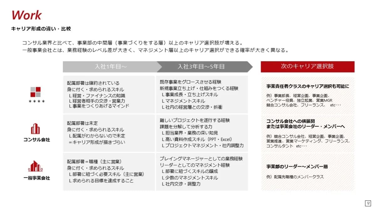 事例資料