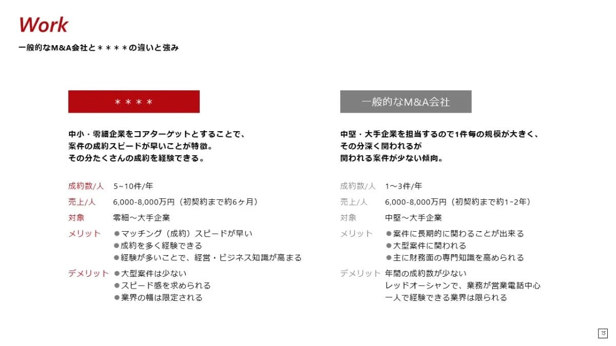 事例資料