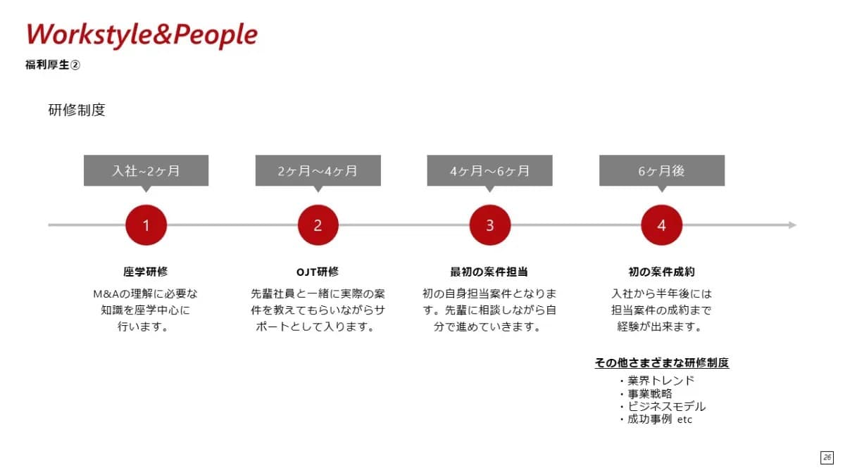 事例資料