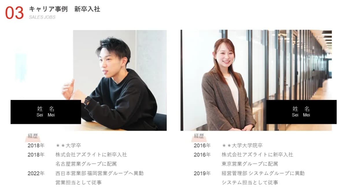 事例資料