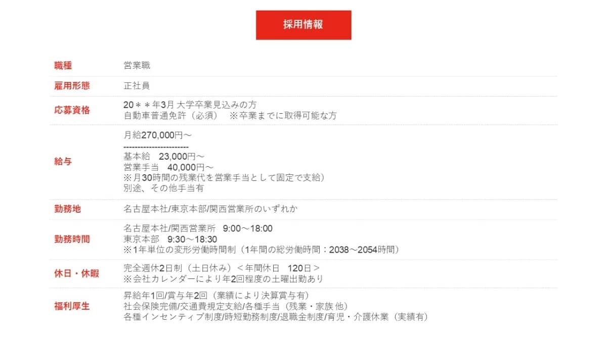 事例資料