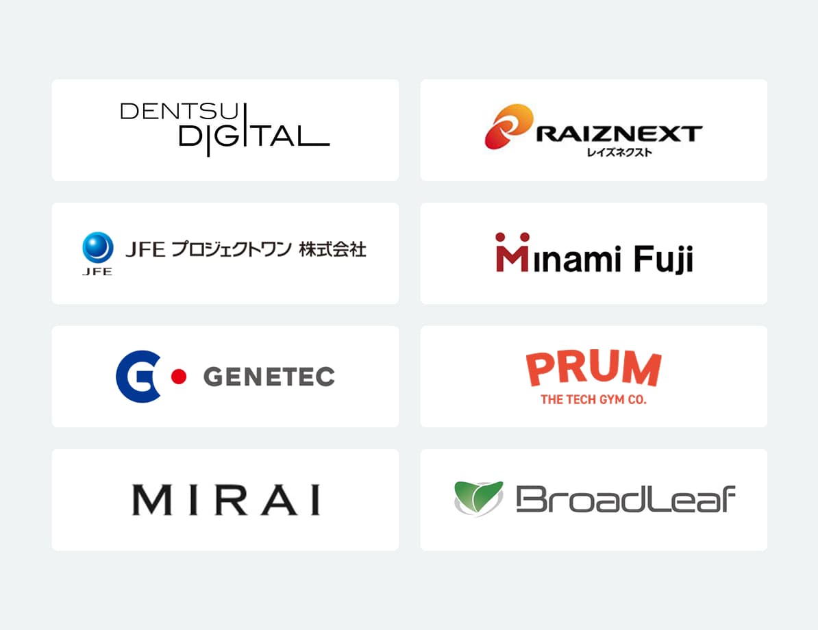アズライトが選ばれる強みを表した図