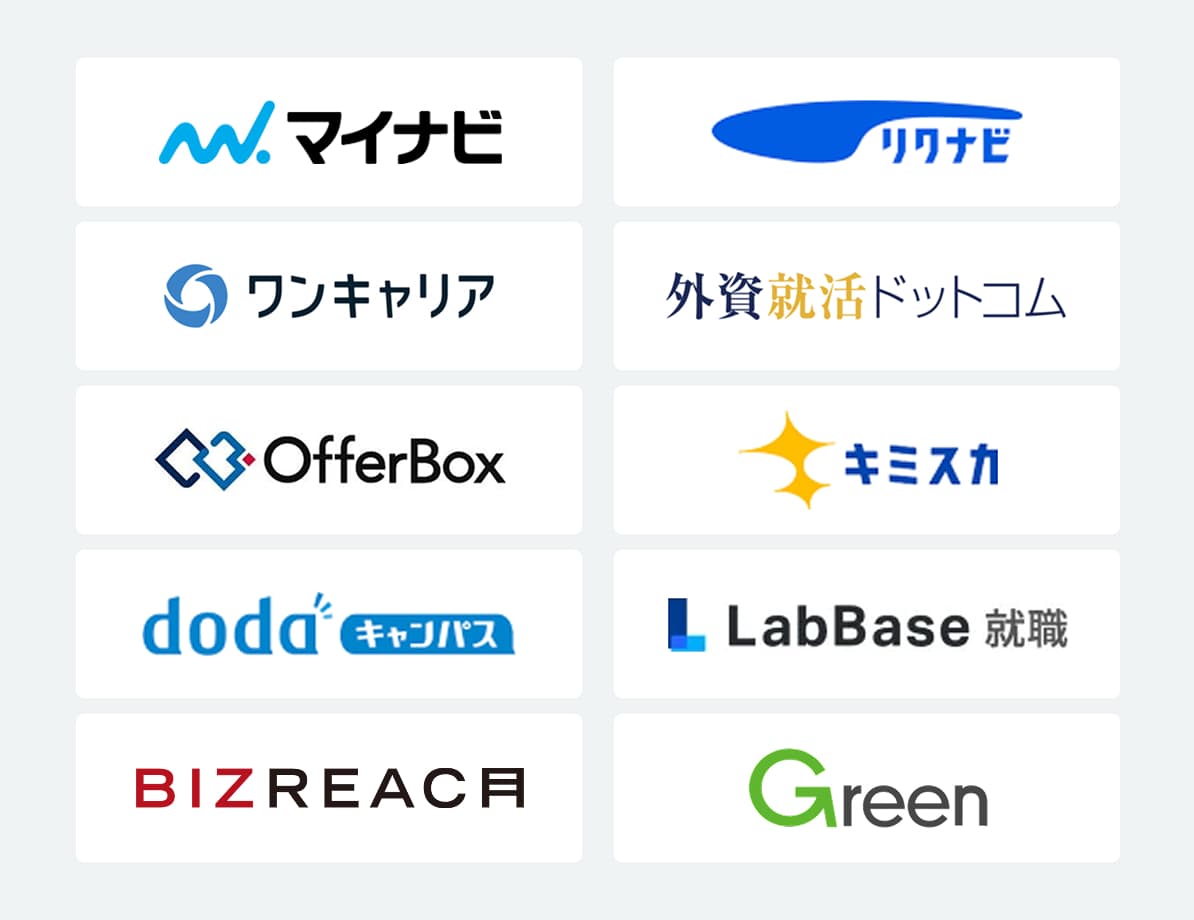 アズライトが選ばれる強みを表した図