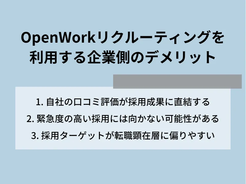 OpenWorkリクルーティングを利用する企業側のデメリット