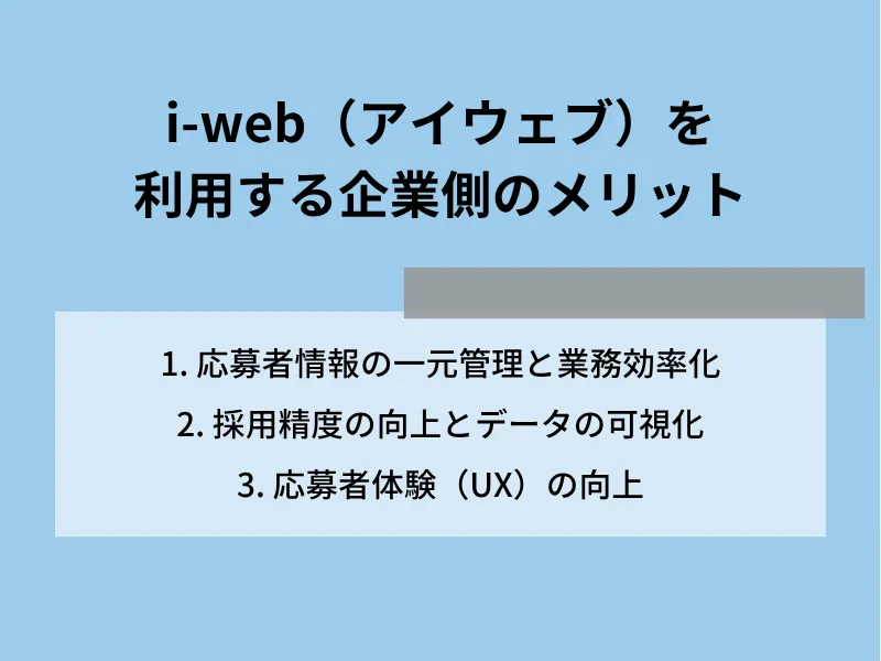 i-web（アイウェブ）を利用する企業側のメリット