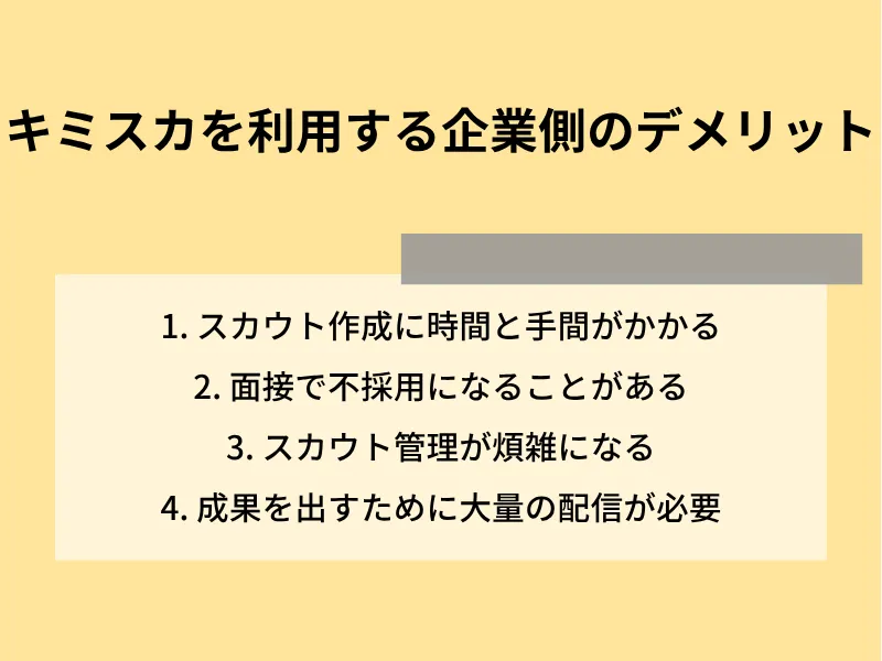 キミスカを利用する企業側のデメリット