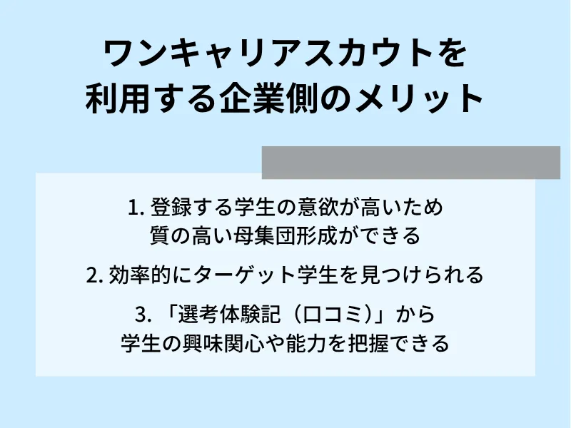 ワンキャリアスカウトを利用する企業側のメリット