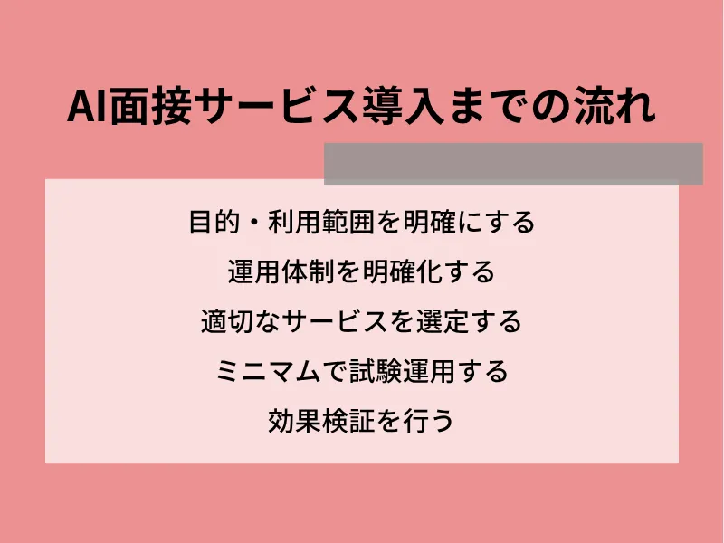 AI面接サービス導入までの流れ