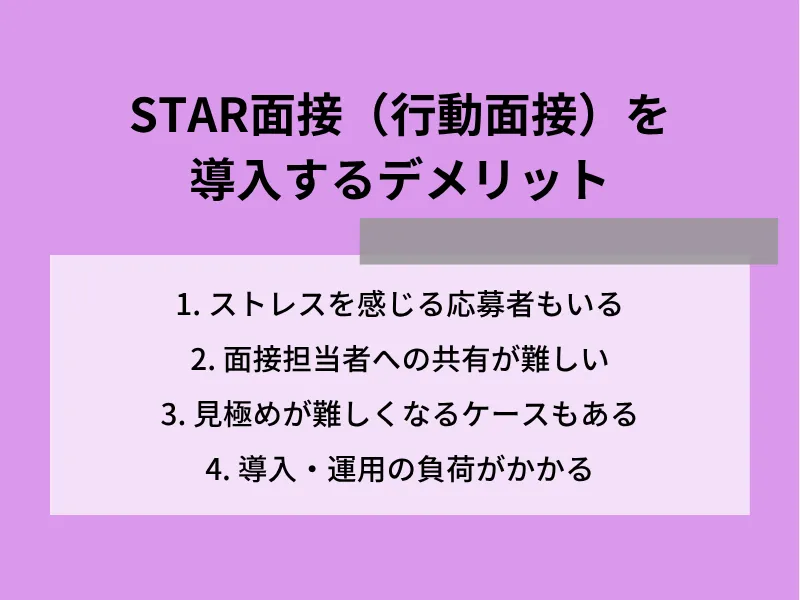 STAR面接（行動面接）を導入するデメリット