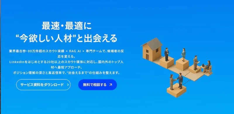 株式会社ダイレクトソーシング