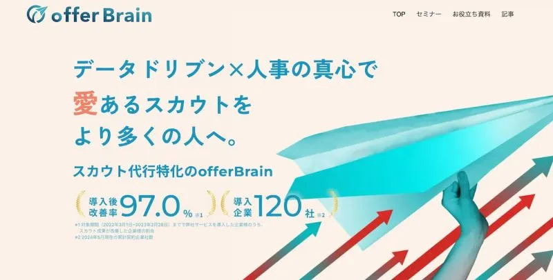 offer Brain