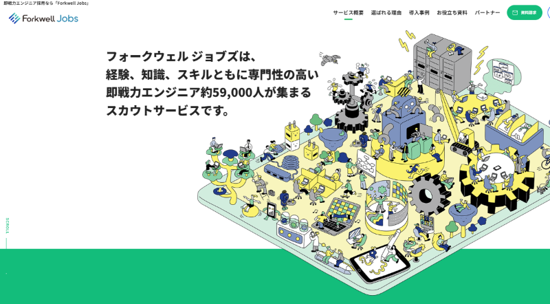Forkwell jobs（フォークウェルジョブズ）