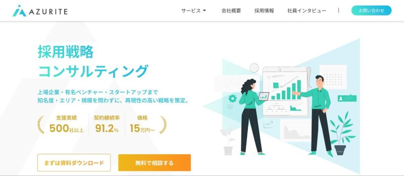 株式会社アズライト
