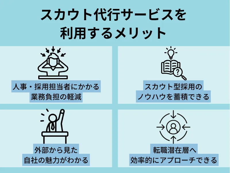 スカウト代行サービスを利用するメリット