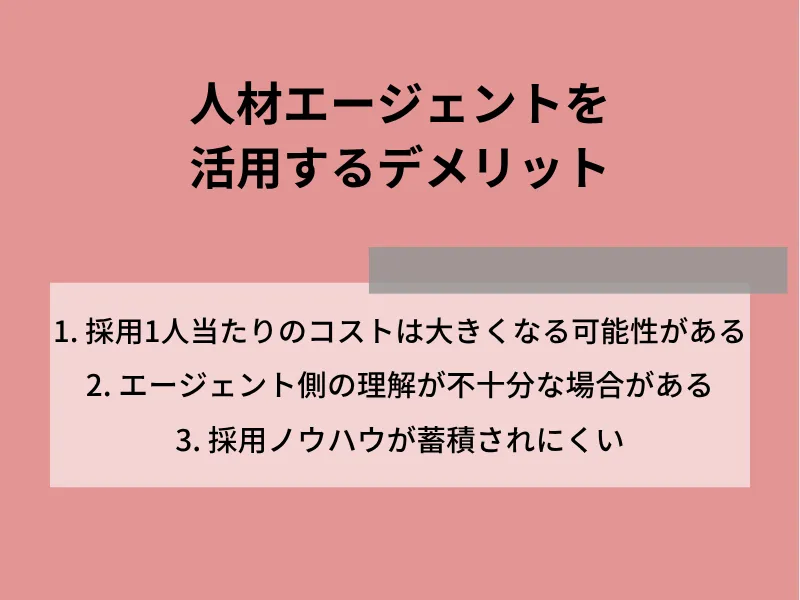 人材エージェントを活用するデメリット