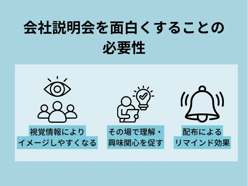 会社説明会資料の必要性