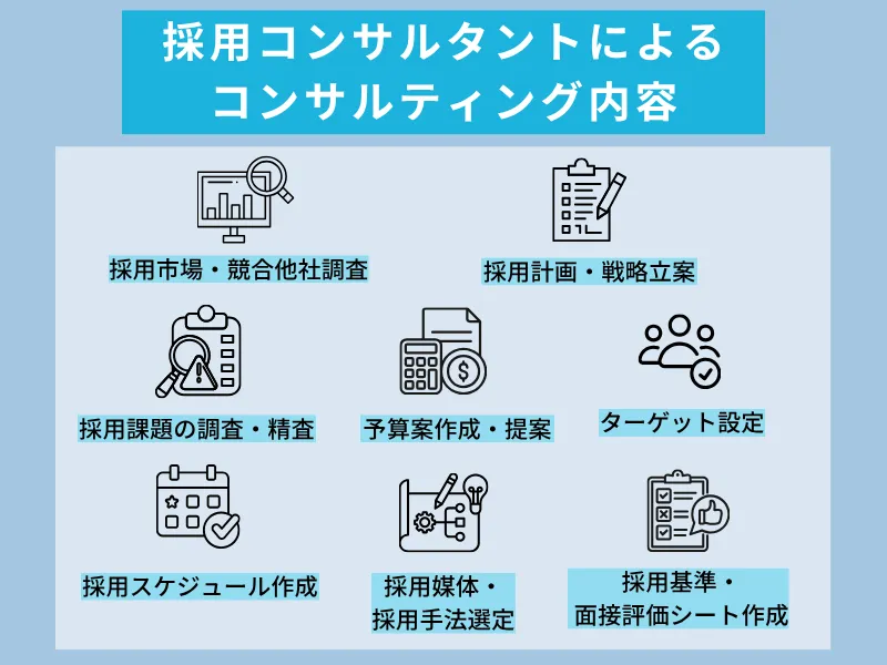 採用コンサルタントによるコンサルティング内容