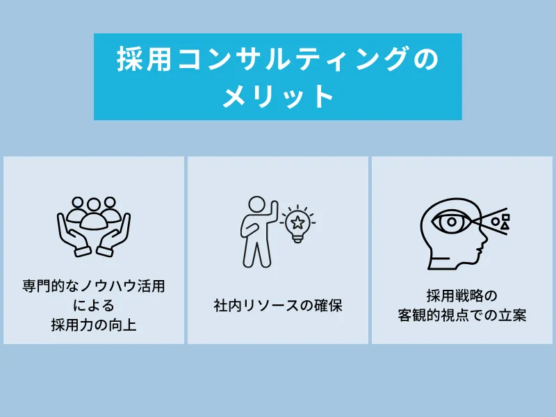 採用コンサルティングのメリット