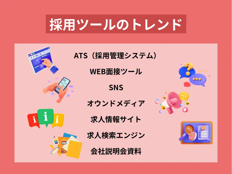 【最新】採用ツールのトレンド7つ
