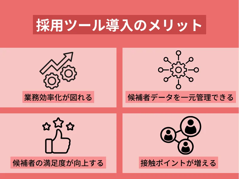 採用ツール導入のメリット