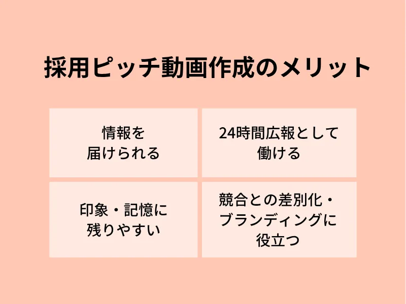 会社説明会動画作成のメリット