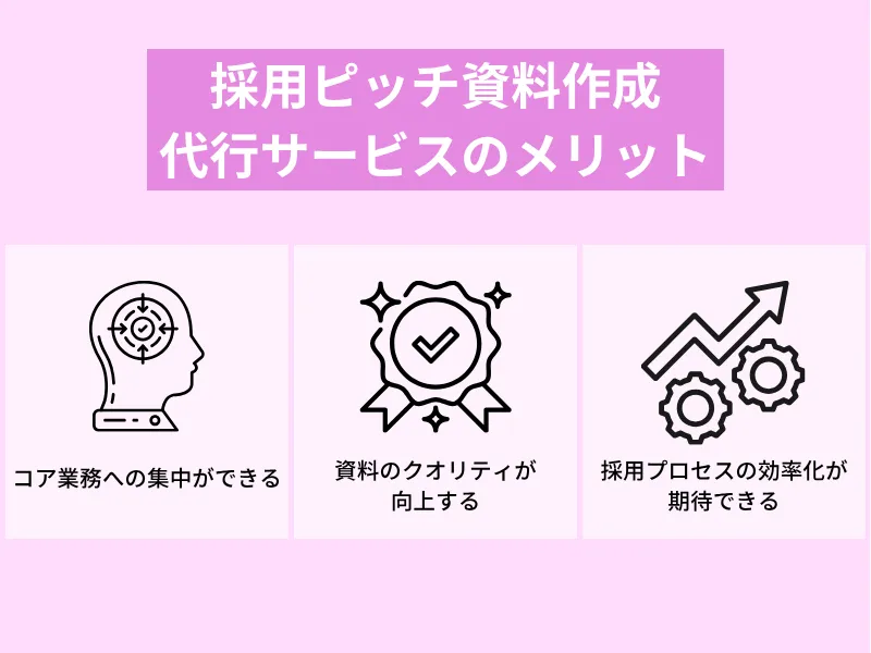 採用ピッチ資料作成代行サービスのメリット