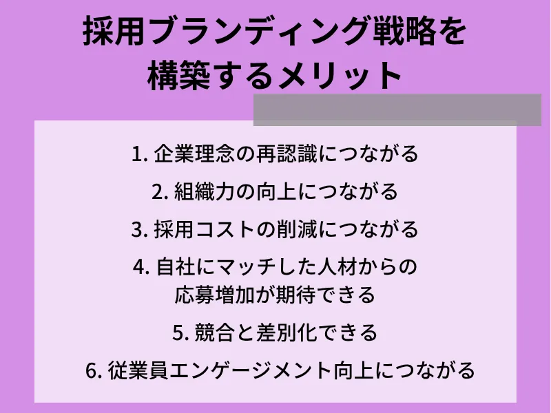 採用ブランディング戦略を構築するメリット
