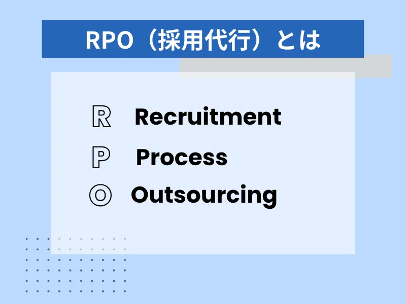 RPO（採用代行）とは