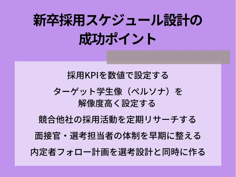 新卒採用スケジュール設計の成功ポイント
