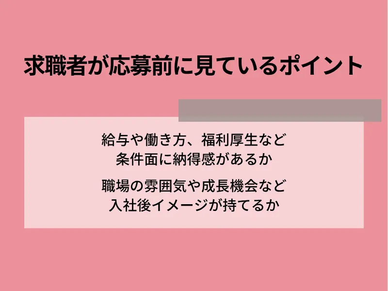 求職者が応募前に見ているポイント