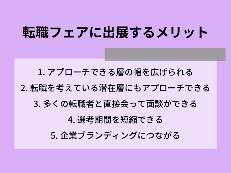 転職フェアに出展するメリット