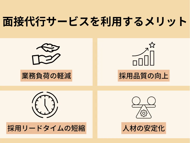 面接代行サービスを利用するメリット