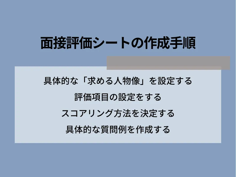 面接評価シートの作成手順